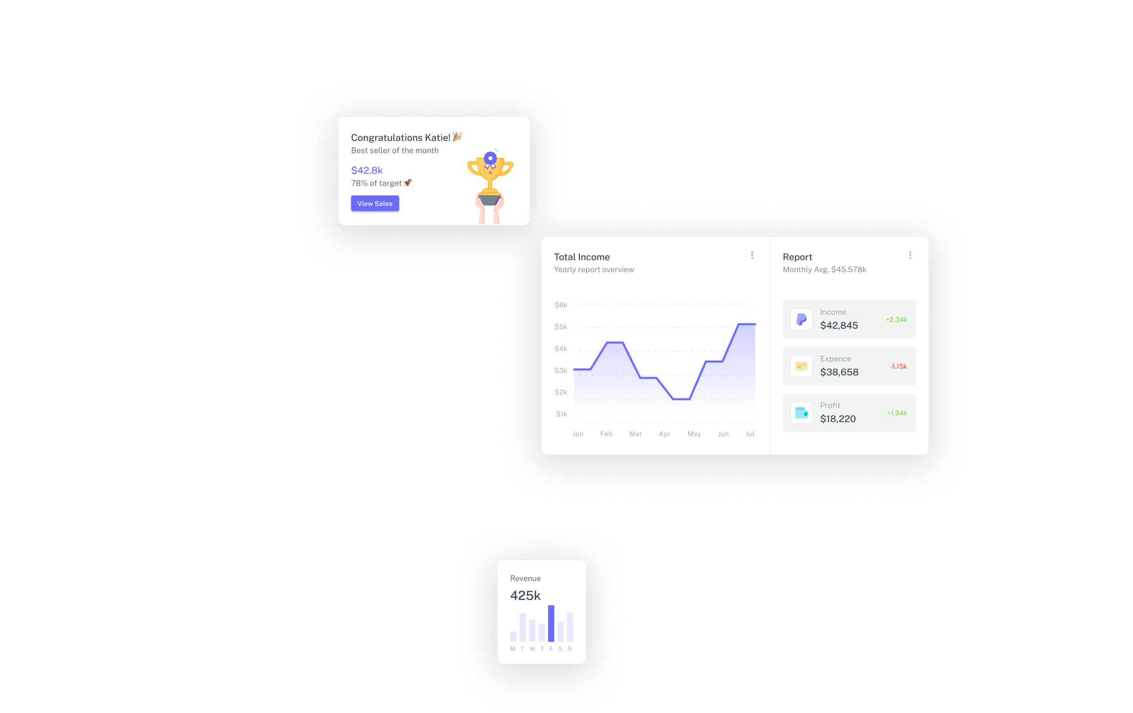dashboard-elements